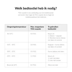 Baby's Only Cozy Ledikantdeken - 100 x 135 cm - Dusty Grey