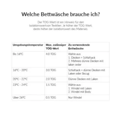 Basicline Basic Bad Wit Klein + Badstandaard