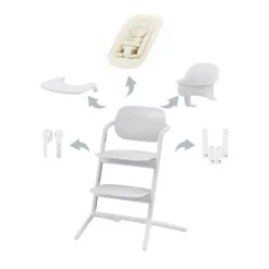 Cybex Lemo 4-in-1 Kinderstoel Stone Blue