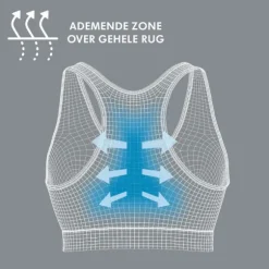 Medela Keep Cool Voedingsbeha Nacht - Mt. M - Zwart