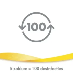 Medela Quick Clean Magnetronsterilisatiezakken