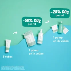 Naïf Bath Foam Navulpoeder